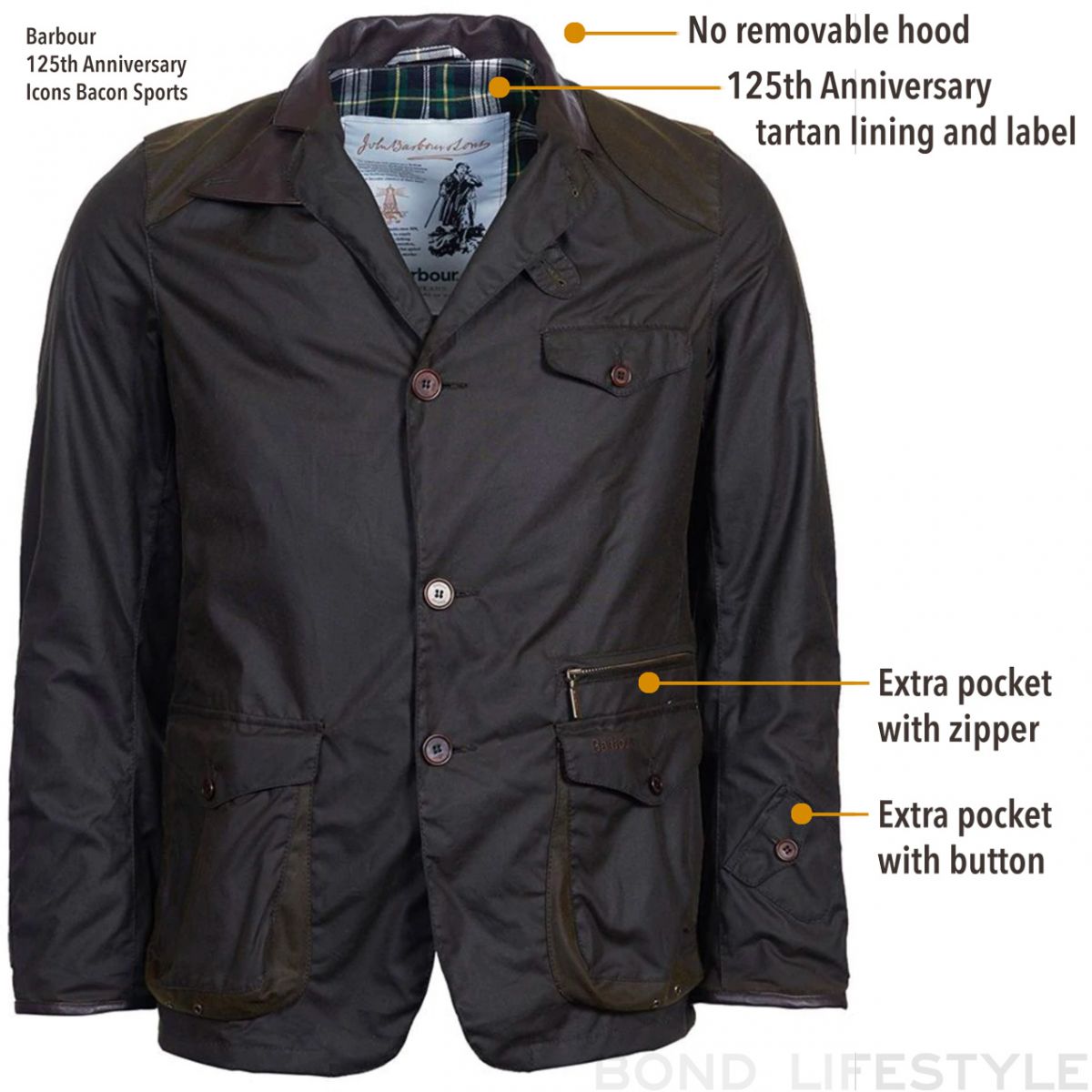 Barbour Icons Beacon Heritage 125th Anniversary