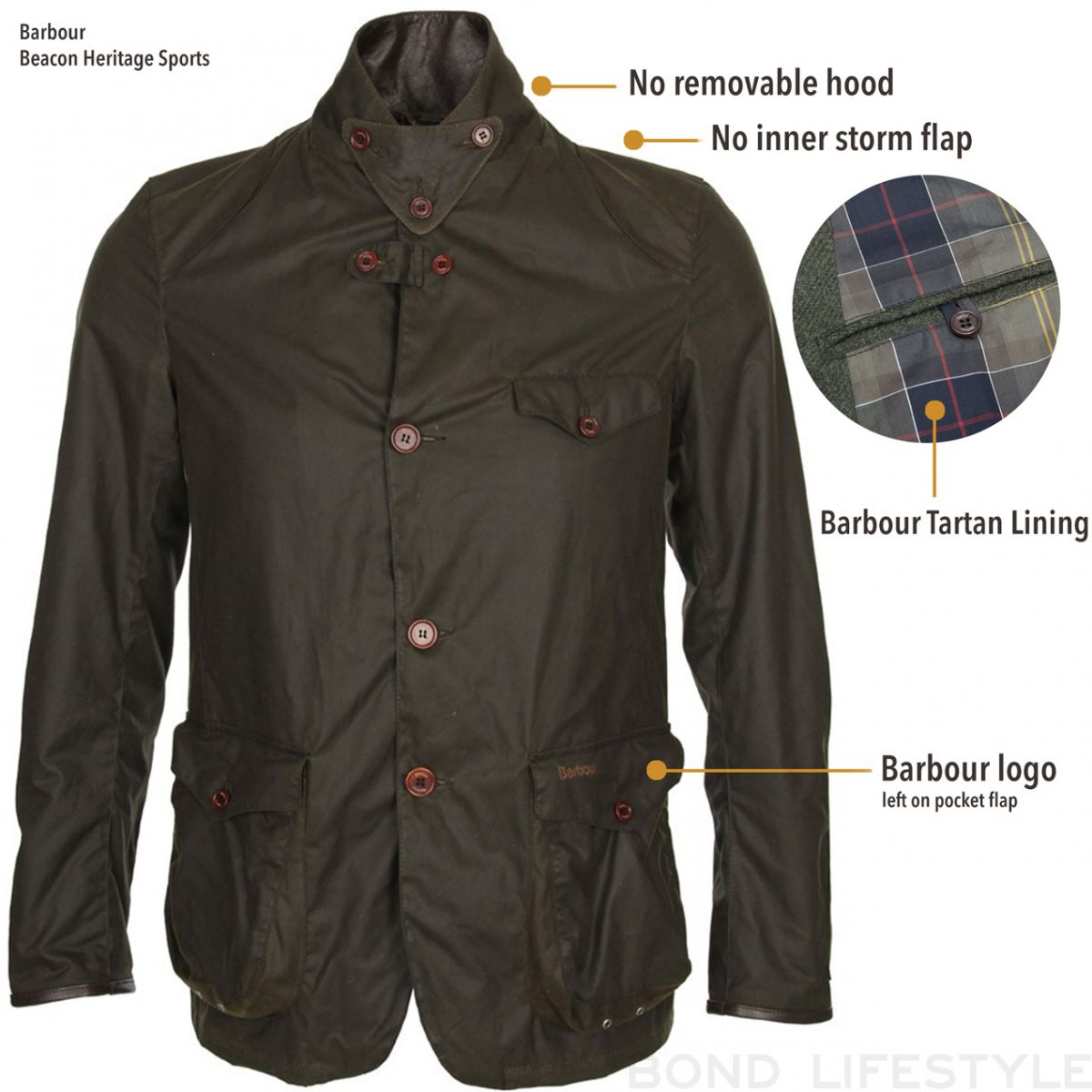 Barbour Beacon Heritage Sports jacket