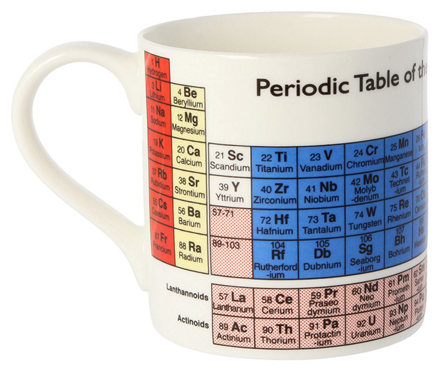 photo © McLaggan Smith The Mclaggan Smith Educational Periodic Mug as seen on Q's desk in No Time To Die